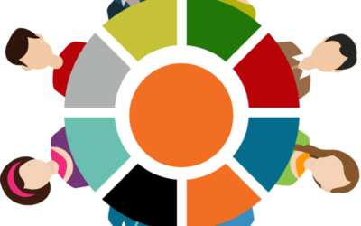 DISC is Not Just an HR Tool