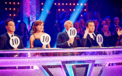 DISCovering Your Judge’s Style