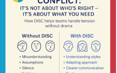 Navigating Conflict with Confidence: What DISC Teaches Us About Managing Differences